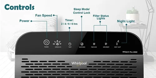 Vista 5 de Purificador de aire con filtro HEPA Whirlpool Whispure, WPPRO2000M, 120 volts