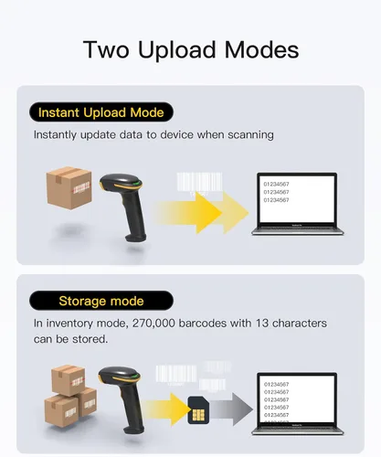 Vista 8 de Inateck Escáner de Código de Barras 2D con Soporte Inteligente, Escáner de Código QR Inalámbrico, Escáner de Mano con APP y SDK, Imagen 2D