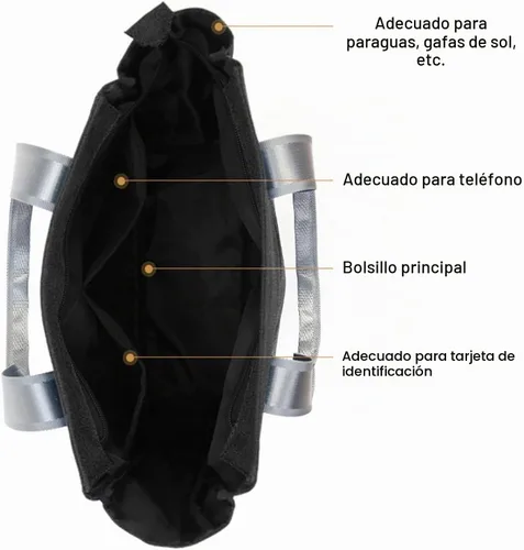 Vista 3 de Bolsa de documentos Oxford con asa y oficina, organizador escolar, para llevar libros de archivos de papel (negro)