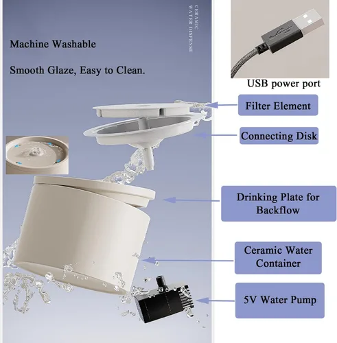 Vista 6 de Fuente de agua de cerámica para gatos de 60.87 oz/1.8 L, dispensador automático súper silencioso para beber mascotas con 7 filtros de repuesto
