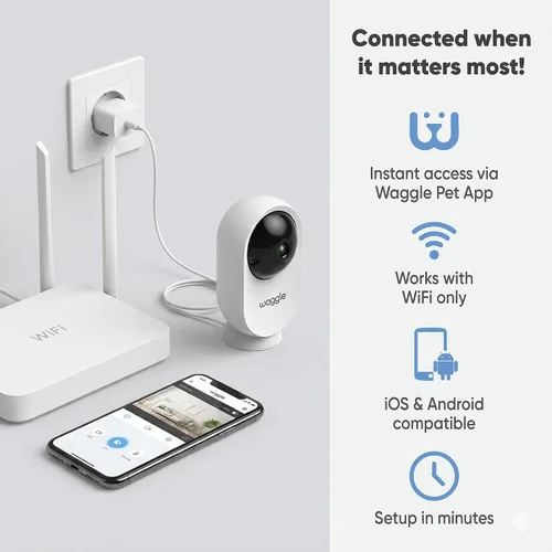 Vista 12 de Waggle Mini cámara RV – Cámara de seguridad inalámbrica HD de 1080p para caravanas – Tarjeta SD integrada (128 GB), audio bidireccional, visión