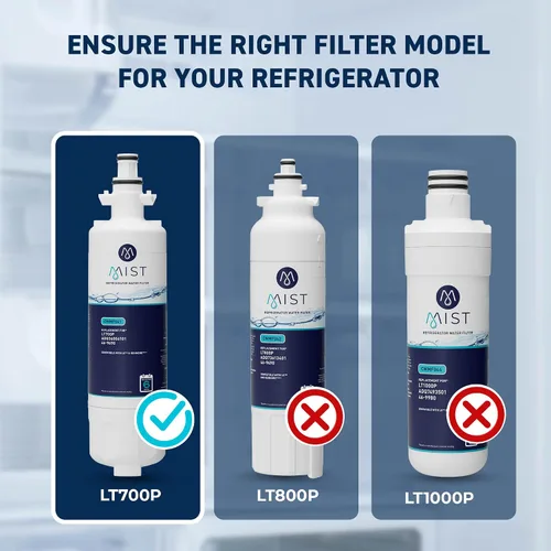 Vista 2 de Mist Filtro de agua de repuesto para refrigerador ADQ36006101 para LG LT700P, ADQ36006102, Kenmore 469690, refrigerador LFX25978SB – Certificado NSF