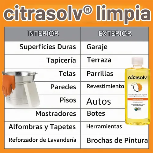 Vista 5 de Citra Solv Limpiador y Desengrasante Concentrado, Desodorizante, Hogar y Exterior, Removedor de Adhesivos, Diluyente de Pintura, Aceite Natural
