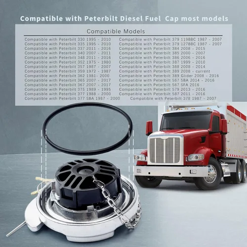 Vista 2 de Junta de tapa de combustible 572.1014.1 Compatible con camiones Peterbilt Junta de tapa de tanque de gas, arandelas de repuesto Junta de anillo