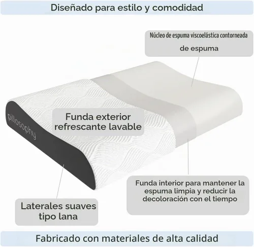 Vista 4 de pillosophy SleepTheory - Almohada • Forma de contorno • Soporte cervical para el cuello • Núcleo de espuma viscoelástica • Funda exterior lavable •