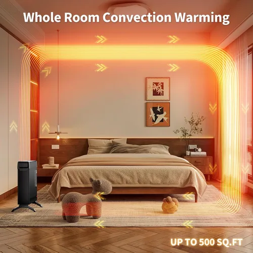 Vista 3 de BREEZEHEAT Calentador eléctrico portátil, calentador de panel de convección de 1500 W con ventilador y modo ECO, calefacción silenciosa para toda