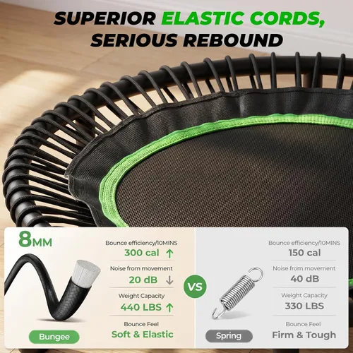 Vista 3 de Mini trampolín rebotador de 40 pulgadas para adultos, carga de 440 libras, color verde Foldable Indoor Trampoline with PP Mat, Alloy Steel Frame