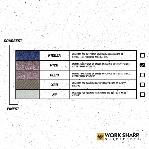 Vista 4 de Work Sharp Kit de cinturón de repuesto para afilador de cuchillos de cocina eléctrico profesional