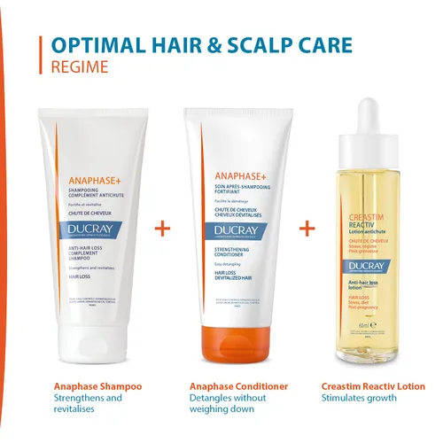 Vista 7 de Ducray Creastim Reactiv Loción para la pérdida del cabello 2.0 fl oz