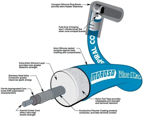 Vista 2 de Moroso 73225 Juego de cables universales de 0.315 in, extremos de enchufe de 90 grados