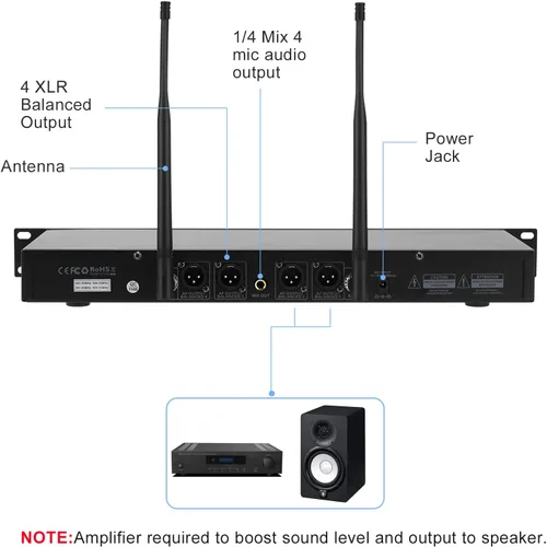 Vista 4 de innopow Sistema de micrófono inalámbrico de 4 canales, micrófono inalámbrico de metal UHF cuádruple, 2 micrófonos de mano, 2 micrófonos de bolsillo
