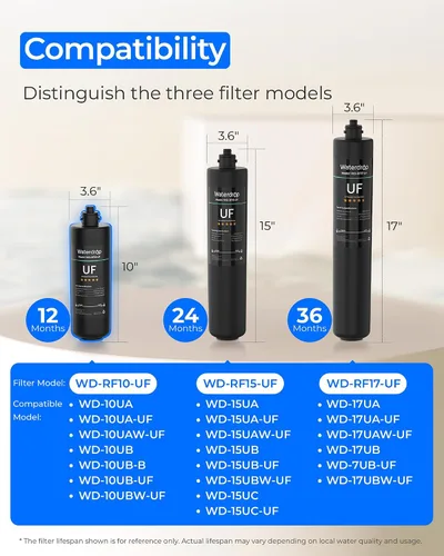 Vista 8 de Waterdrop 10UB-UF - Sistema de filtro de agua para debajo del fregadero de 0.01 μm y cartucho de filtro de repuesto Waterdrop RF10-UF de 0.01