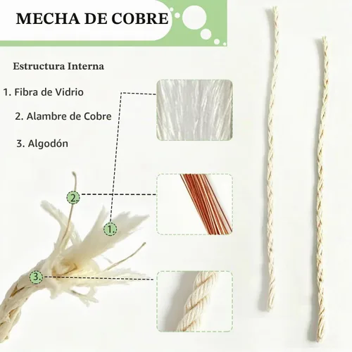 Vista 6 de Guata de algodón y fieltro y mecha para encendedor universal, kit de reparación de reemplazo de encendedor fácil de usar