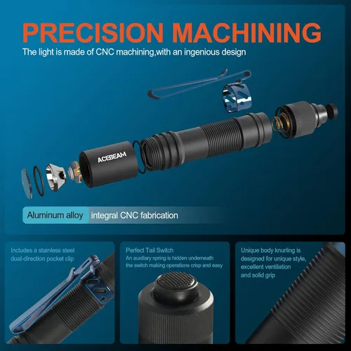 Vista 5 de ACEBEAM Pokelit - Mini linterna AA con clip, 90+ luz LED de bolsillo