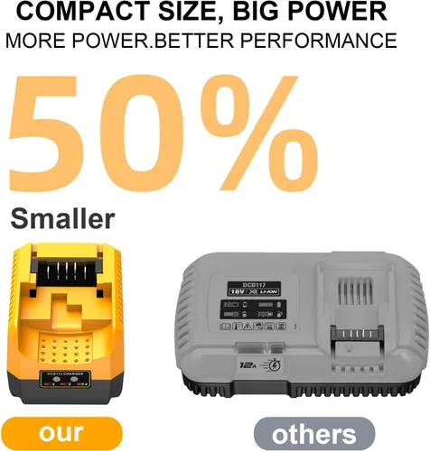 Vista 7 de Reemplazo de batería de 8.0Ah para batería Dewalt 20V MAX, con estación de cargador DCB112 Amarillo