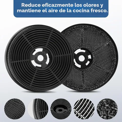 Vista 5 de Filtro de carbón para campana extractora (CFZMG01) para campanas extractoras de montaje en pared modelo ZMS-0160B, ZMS-0175B, ZMS-0190, ZMS-0675