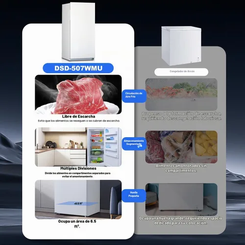 Vista 2 de SMETA Congelador vertical de 13.8 pies cúbicos, refrigerador convertible de pie en posición vertical sin escarcha, refrigerador profundo sin