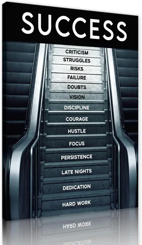 Vista 103 de Arte de pared motivacional Zero Talent Required - Póster de 10 claves del éxito, impresiones con citas positivas, decoración inspiradora de pared