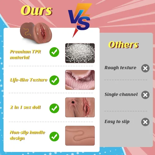 Vista 6 de Juguetes sexuales de bolsillo para hombres, 7.5 pulgadas de profundidad, muñecas sexuales realistas para hombres con vagina carnosa ultra suave