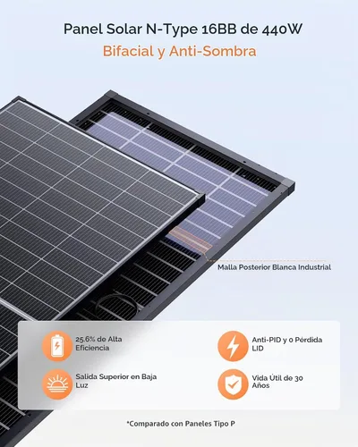 Vista 2 de ZOUPW 440 Watt N-Type 16BB Bifacial Anti-Shading Solar Panels
