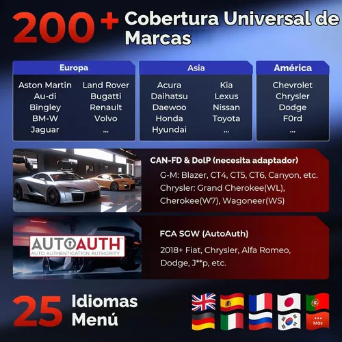 Vista 7 de Launch Escáner bidireccional X431 PRO Dyno, codificación ECU en línea, más de 38 servicios