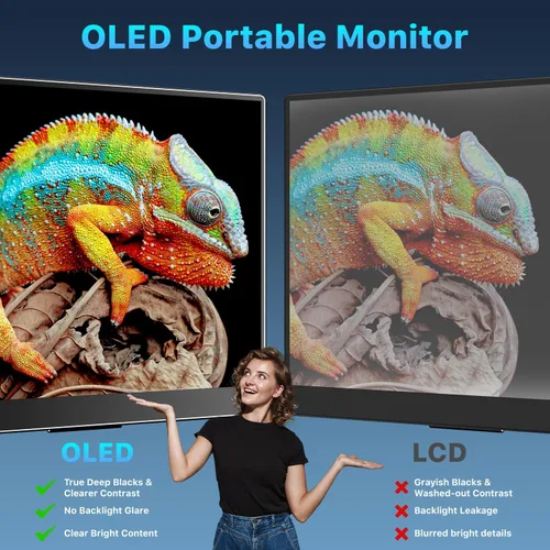 Vista 3 de Upperizon Monitor portátil de 14 pulgadas 4K 3840X2400 100000:1 100% DCI-P3 OLED HDMI USB-C Monitor de viaje para laptop, MacBook, PC, Surface PS5