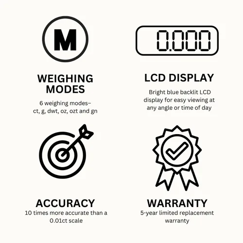 Vista 4 de GemOro Platinum PCT251 Durable Precise Jewelers Premium Class Quilat Mini Scale Herramienta de precisión digital con lectura profesional experta