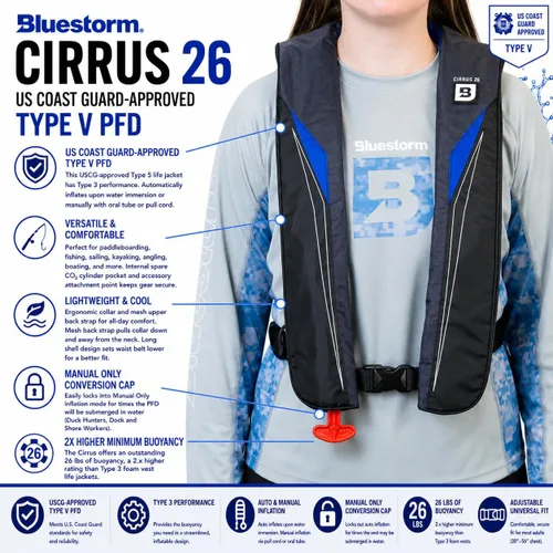 Vista 5 de BLUESTORM Cirrus26 Inflatable PFD Life Jackets for Adults US Coast Guard Approved Automatic Life Vest w/Manual Override Convertibility