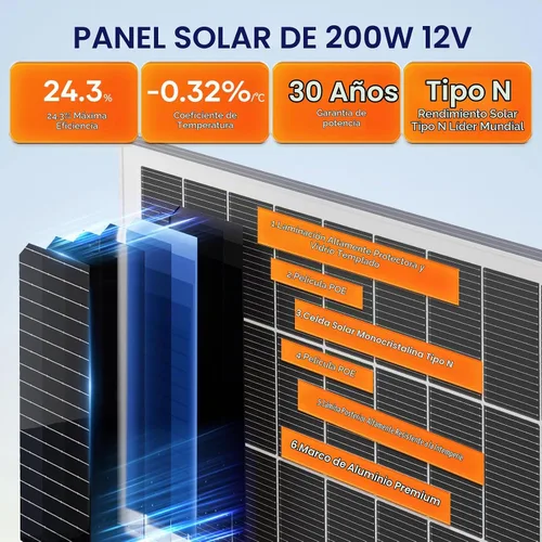 Vista 2 de Kit de panel solar de 400 vatios con alta eficiencia monocristalino de 200 W, 2 paneles solares para caravanas y controlador de carga MPPT de 30 A