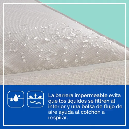 Vista 6 de Sealy OptiCool - Colchón prémium para cuna de bebé y cama infantil, colchón hipoalergénico y transpirable, colchón de espuma viscoelástica