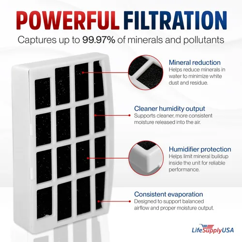 Vista 2 de LifeSupplyUSA Filtros humidificadores compatibles con Protec DynaFilter K14-3W CVS 4100 Vicks V400 Kaz Health Cool Mist Humidificadores