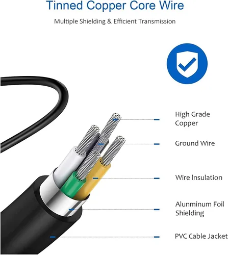 Vista 5 de 92W 19.5V 4.7A Adaptador de CA Cargador portátil para Sony VAIO VGP-AC19V37 VGP-AC19V10 VGP-AC19V12 VGP-AC19V48 VGP-AC19V61 VGP-AC19V33 VGP-AC19V26