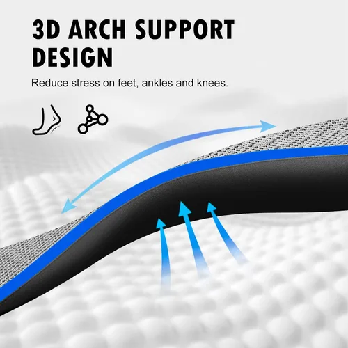 Vista 2 de Plantillas para zapatos con soporte para el arco