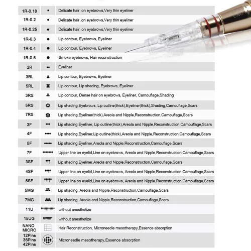 Vista 7 de BIOMASER - Agujas de cartucho, 10 agujas de tatuaje para maquillaje permanente, esterilizadas, para máquina de maquillaje permanente, bolígrafo T100