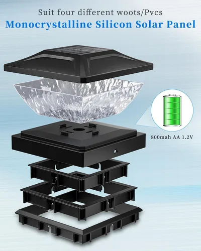 Vista 13 de Ofuray Luces solares para tapa de poste, paquete de 8 luces solares RGB con dos modos, apto para postes de 4 x 4, 5 x 5 con 3 bases, impermeable