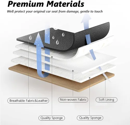 Vista 6 de Coverado Fundas universales de cuero para asientos delanteros, paquete de 2 fundas de asiento para SUV, camioneta, sedán, interior de vehículos