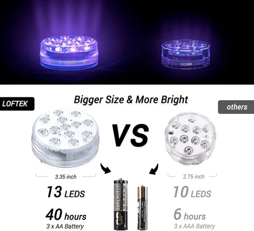 Vista 3 de LOFTEK Luces LED sumergibles con control remoto RF (164 pies), luces de piscina impermeables completas para piscina interior con imanes, ventosas