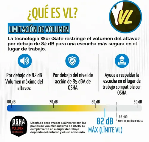 Vista 3 de Plugfones Protector Volume Limited - Tapones para los oídos, compatibles Negro & rojo