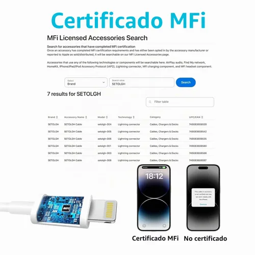 Vista 3 de Certificado MFi para cable USB-C a Lightning extralargo de 10 pies con cargador PD de 20 W, 1 paquete Cable de carga rápida de 27 W compatible