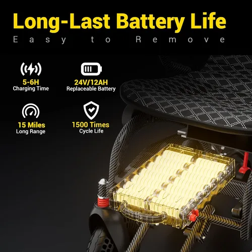 Vista 3 de Silla de ruedas eléctrica ligera para adultos/personas mayores, sillas de ruedas eléctricas plegables y reclinables de 145° con reposacabezas, 15/30