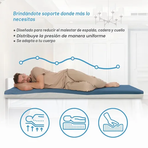 Vista 3 de Lumex Select - Colchón de cama de hospital, espuma médica multicapa, resistente a líquidos, individual XL, 35 x 80 pulgadas