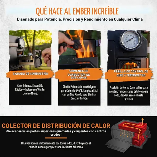Vista 5 de Horno InstaFire Ember (compacto, fuera de la red, camping, emergencia)