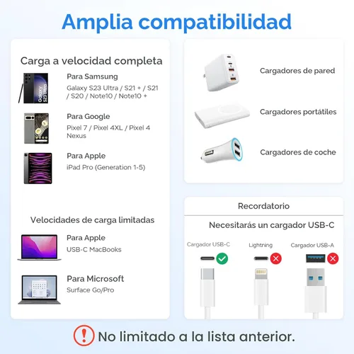 Vista 7 de Cable de carga USB C, paquete de 2 cables de carga tipo C de 1 pie y 60 W, puerto C plano de 90 grados, transferencia de datos de alta velocidad