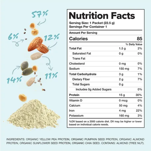 Vista 6 de Complemento de 0.53 oz de proteína vegana sin sabor a base de plantas en polvo (1 porción)