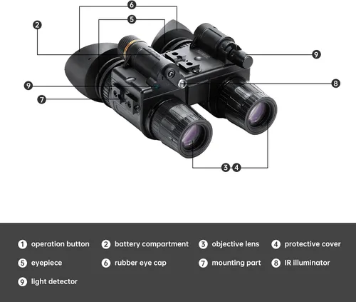 Vista 3 de Gafas de visión nocturna Gen 3 PS15, prismáticos de visión nocturna infrarroja para adultos, para caza, espía, militar, táctico, seguridad