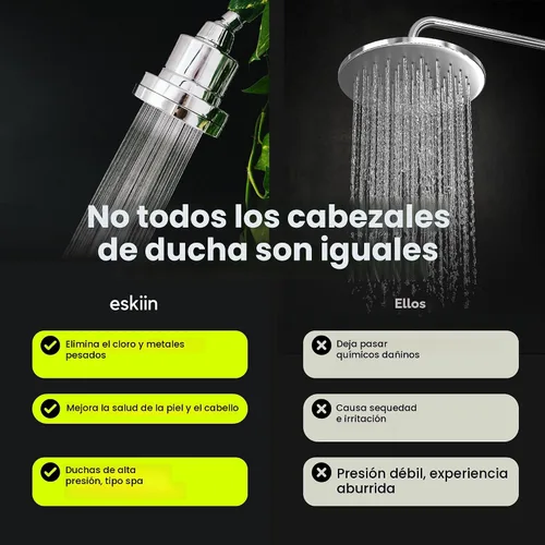 Vista 7 de Eskiin Cabezal de ducha filtrado, el mejor cabezal de ducha con filtros para un cabello y piel saludables, suavizante de agua de alta presión