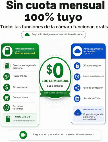 Vista 2 de SYMYNELEC Cámaras de seguridad solar 2K inalámbricas para exteriores Solo 2.4 GHz