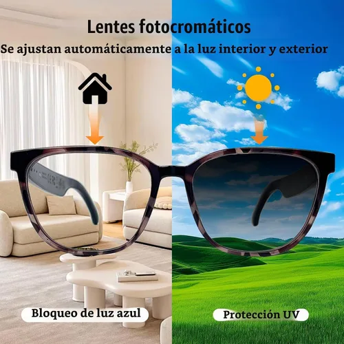 Vista 7 de Gafas inteligentes LOANGYUNFONE AI con traducción en tiempo real y asistente de voz Bluetooth Audio Sunglasses, Noise-Cancelling Calls & Music