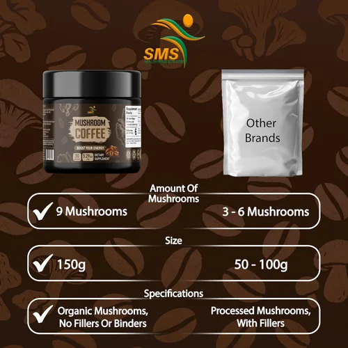 Vista 6 de Café en polvo de hongos 5.29 oz, mezcla de 9 hongos con melena de león, reishi, chaga, cordyceps y más, energía natural y enfoque - vegano, sin OMG