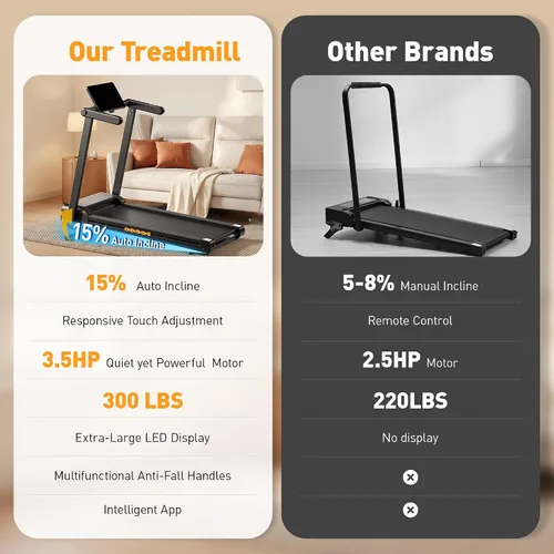 Vista 5 de JAGJOG Treadmill for Home with 15% Auto Incline, 3.5HP Quiet Foldable Treadmill, 12 HIIT Programs, 14.96" Wide LED Touchscreen, Smart App & Heart